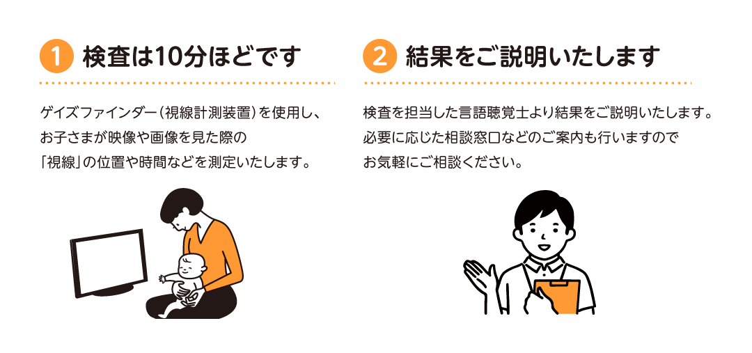 検査の流れ