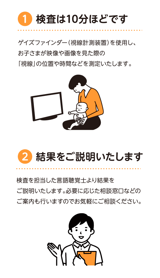 検査の流れ